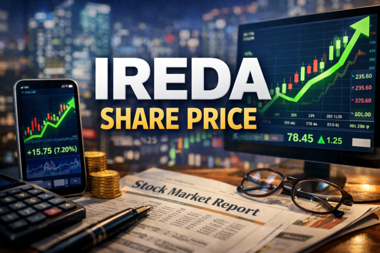 ireda share price